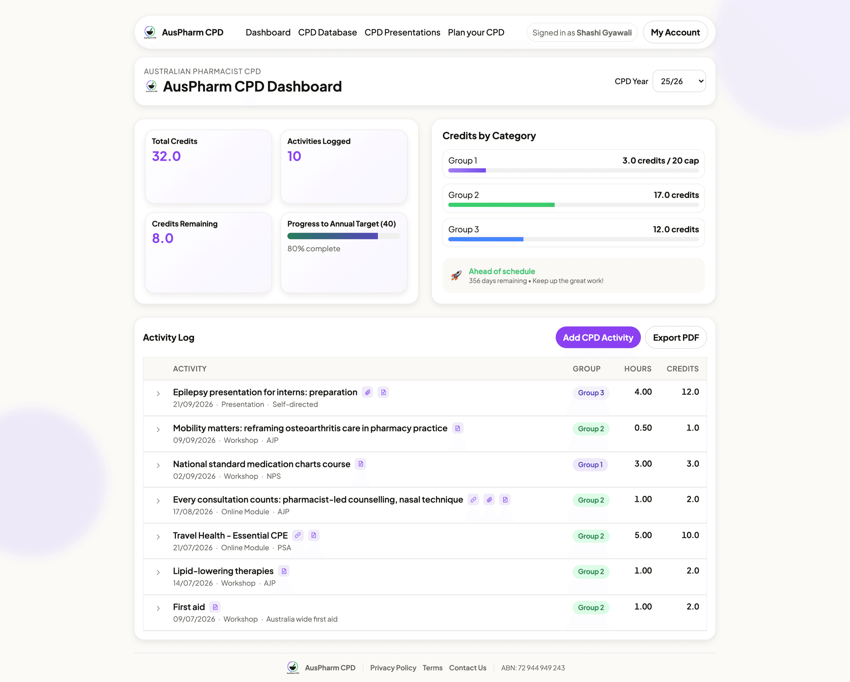 AusPharm CPD dashboard: total credits, activities logged, credits remaining and progress to the annual target, credits by category group, and the activity log with each activity's group, hours and credits